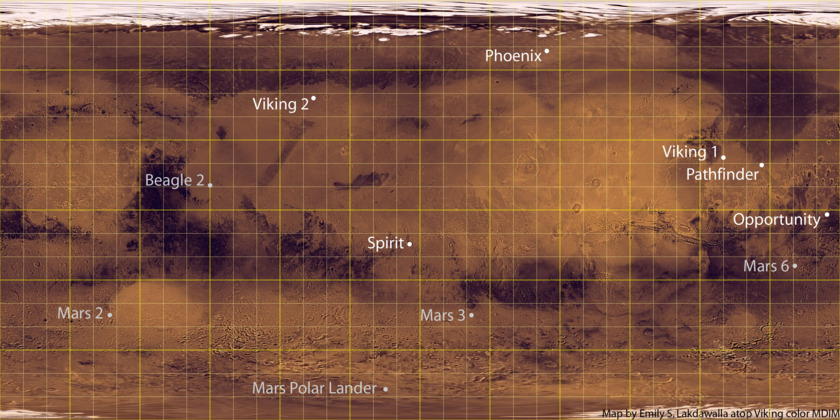 Map of all Mars landing sites, failed and successful