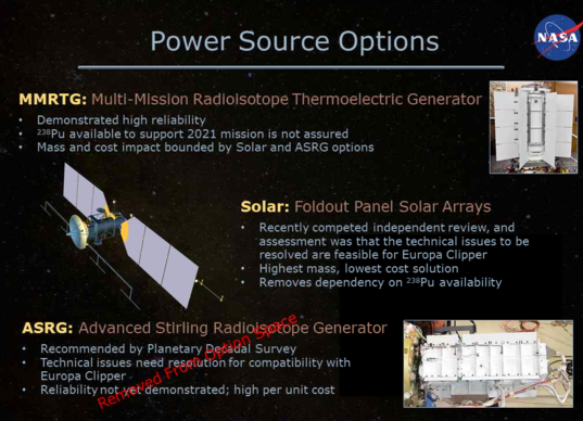 Europa Clipper Power Possibilities