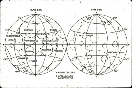 Lunar basins and landing sites