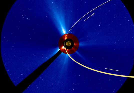 Comet ISON's predicted path through SOHO LASCO fields of view