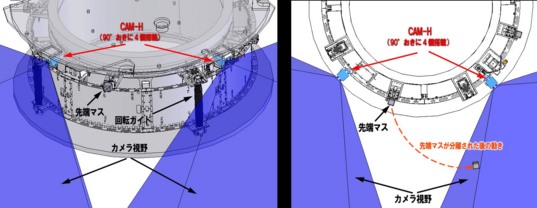 Drawing of the IKAROS sail monitoring cameras' field of view