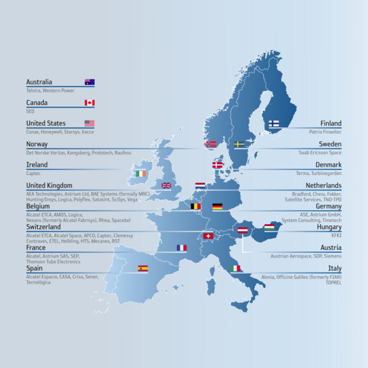 Countries Contributing to ESA's Rosetta Orbiter