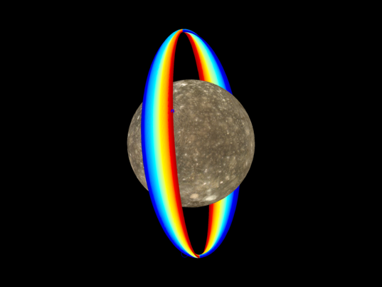 Dawn’s low altitude mapping orbit (LAMO)