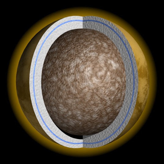 Titan's internal structure