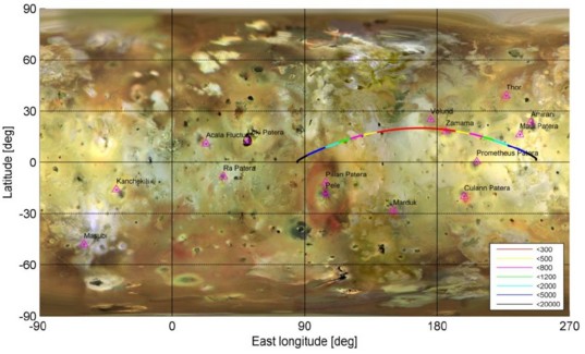 Io flyby trajectories