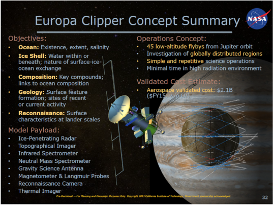 Europa multi-flyby mission summary