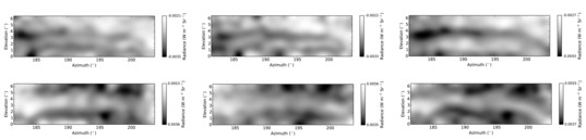 Mean frame subtracted images of the Titanian sky from Huygens’ perspective