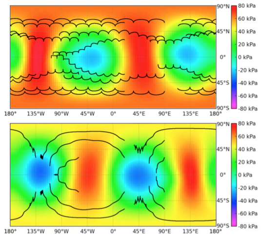 SatStressGUI output of Europa’s stress