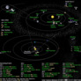 What's up in the solar system in February 2011