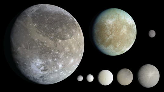 Eight icy moons of the outer solar system