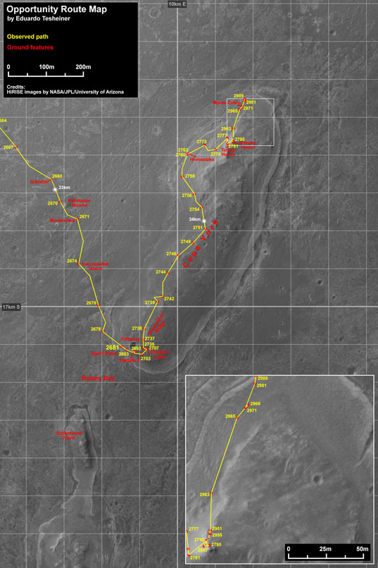 Opportunity route map