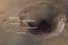 Overview of Opportunity's trekking grounds