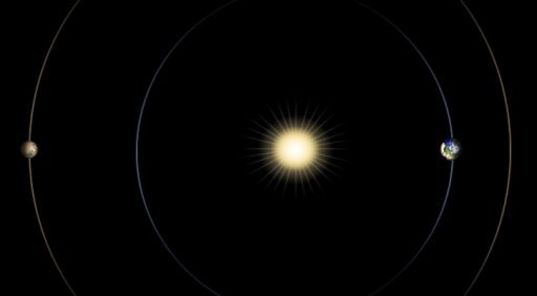 Earth-Mars solar conjunction