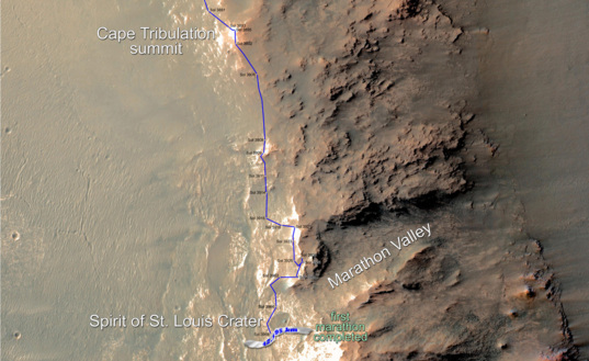Marathon Valley: Opportunity has arrived!