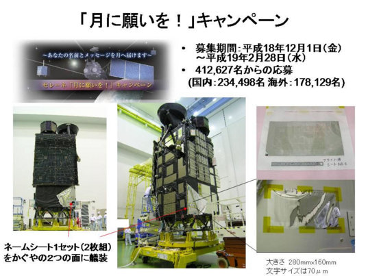 Foil containing 412,627 names installed on Kaguya