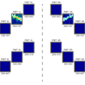 Cherenkov Radiation on OSETI Telescope's AdvCam System