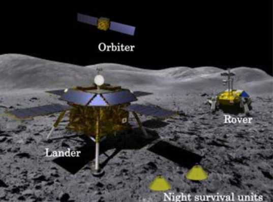Components of the Selene-2 mission