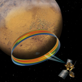 Mars Climate Sounder scans the Martian atmosphere