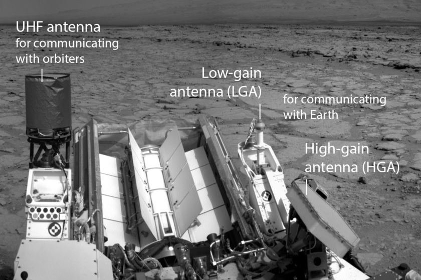 Curiosity telecommunications hardware