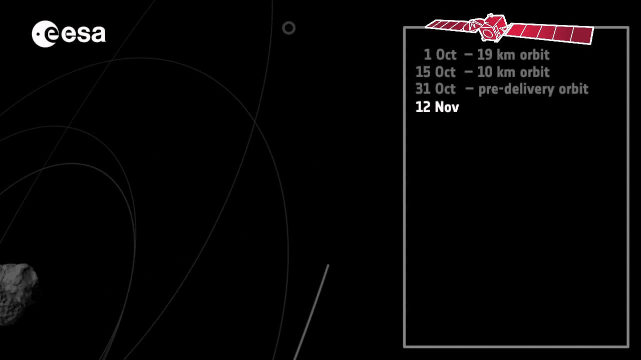 20141105_Philae_landing_maneuver.gif