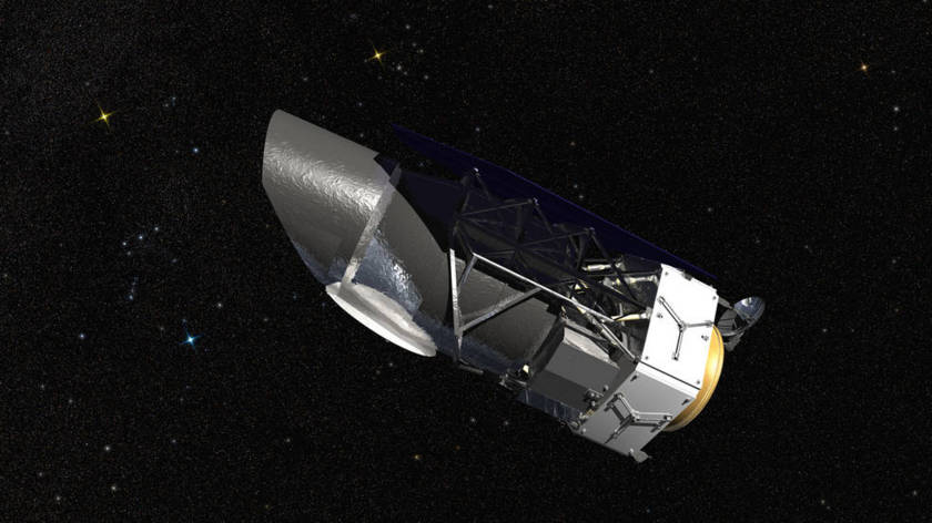 WFIRST Telescope