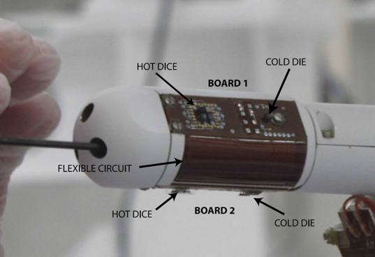Hasil gambar untuk electronic curiosity circuit