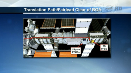 Location of suspected failed pump assembly
