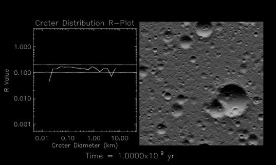 Simulating lunar cratering