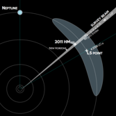 Surveying for New Horizons Kuiper Belt targets yields a Neptune Trojan