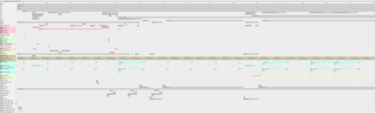 Analyst's Notebook screen cap: sol 52 timeline (huge)