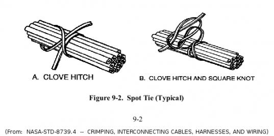 NASA specification for cable lacing (1)