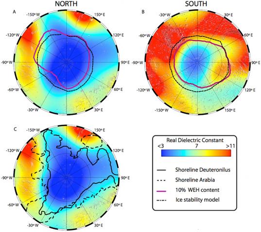 MARSIS maps of dielectric constant of Mars' poles