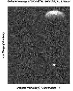Arecibo radar image of asteroid 2008 BT18