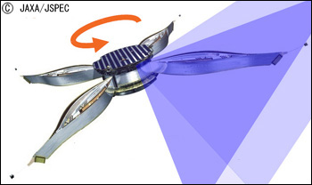 Field of view of the IKAROS sail monitoring camera at half deployment