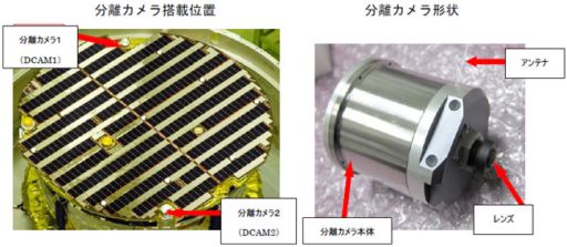 Location of DCAM1 and DCAM2 on IKAROS