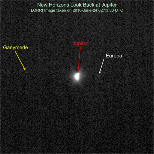 New Horizons looks at Jupiter from more than 16 AU away