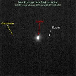 New Horizons looks at Jupiter from more than 16 AU away