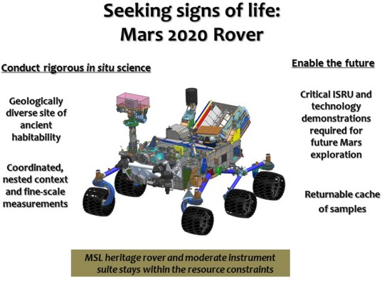 Mars 2020 Rover Goals