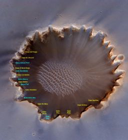 Oblique view of Victoria crater (annotated)