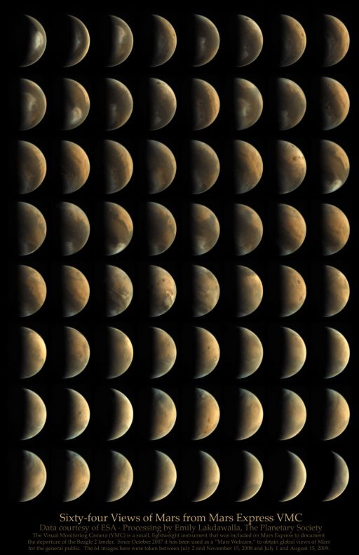 Sixty-four Views of Mars from Mars Express VMC