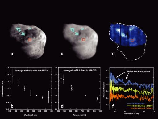 Maps and spectra of ice-rich areas on comet Tempel 1