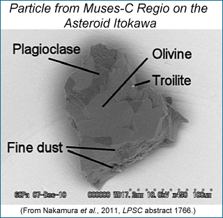 Particle from Itokawa