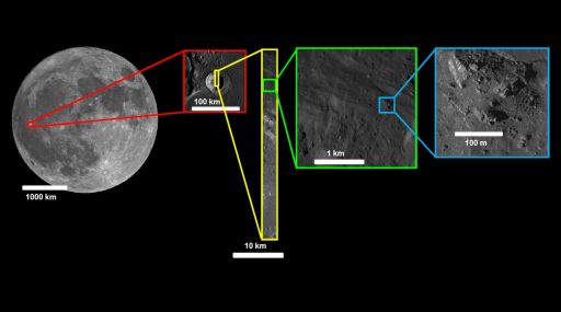 Zooming in on Aristarchus' layers