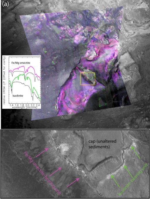 Minerals within a crater in Nili Fossae, Mars