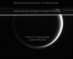Enceladus, Titan, and the rings of Saturn (explained)