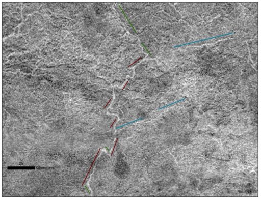 Rectangular networks on Titan