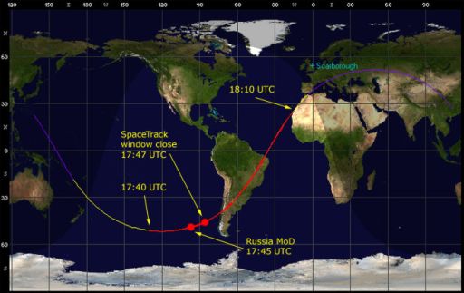 Phobos-Grunt's possible reentry path