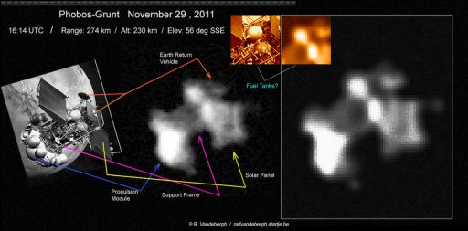 Phobos-Grunt imaged in orbit