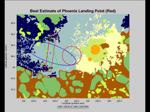 First estimate of Phoenix' landing location