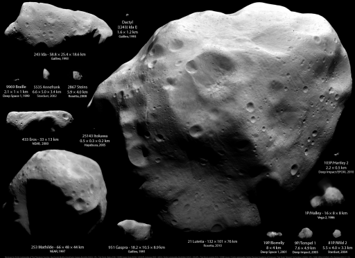 All asteroids and comets visited by spacecraft as of November 2010